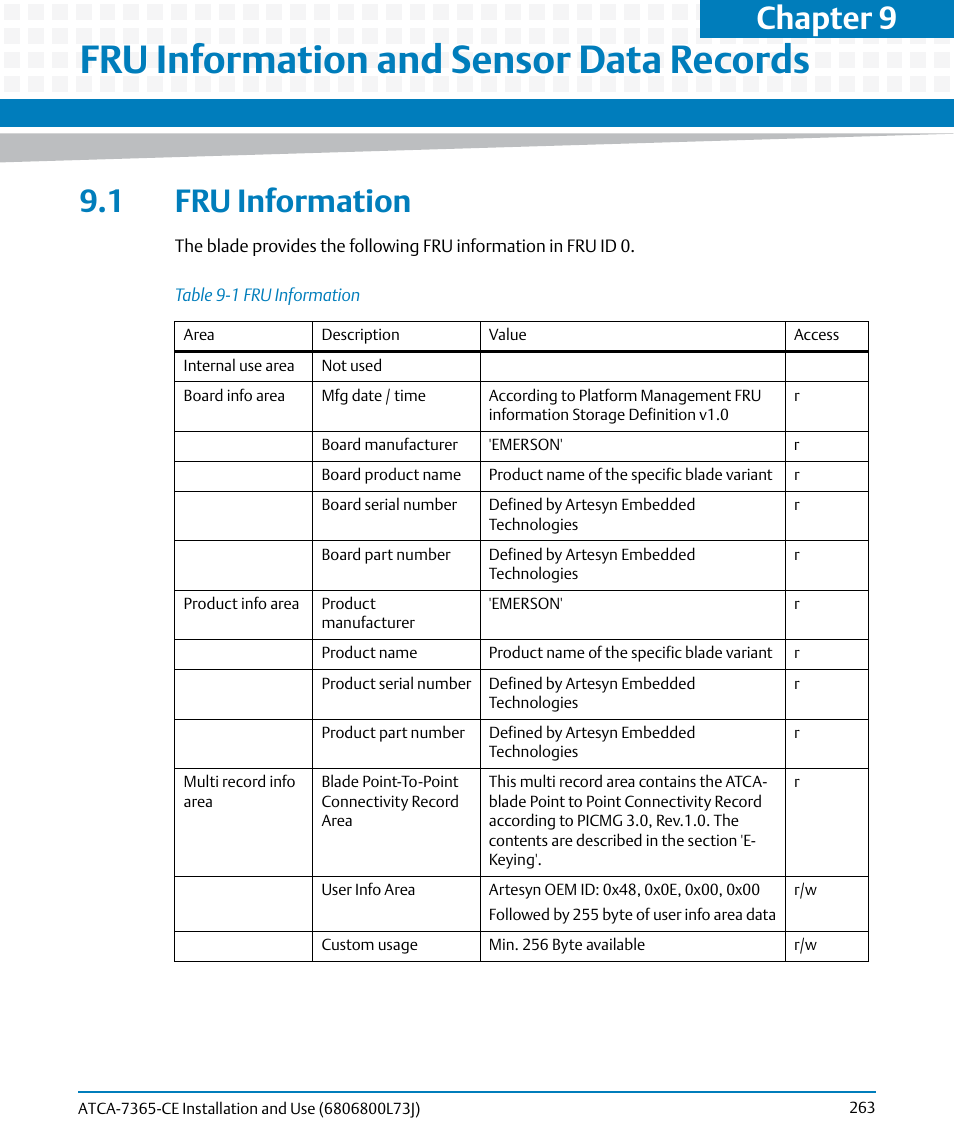Fru information and sensor data records, 1 fru information, Table 9-1 | Fru information, Chapter 9 | Artesyn ATCA-7365-CE Installation and Use (May 2014) User Manual | Page 263 / 294