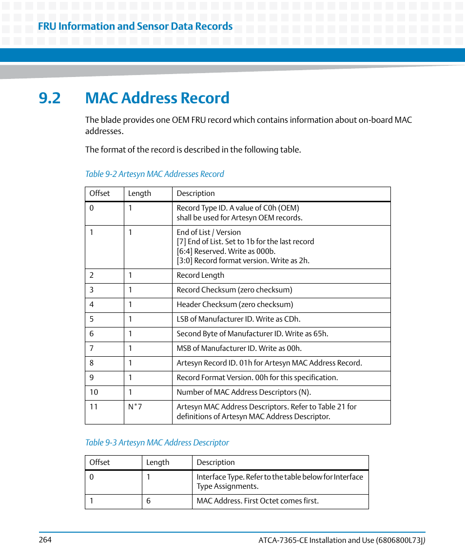 2 mac address record, Table 9-2, Artesyn mac addresses record | Table 9-3, Artesyn mac address descriptor, Fru information and sensor data records | Artesyn ATCA-7365-CE Installation and Use (May 2014) User Manual | Page 264 / 294