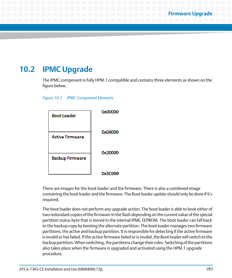 2 ipmc upgrade, Figure 10-1, Ipmc component elements | Artesyn ATCA-7365-CE Installation and Use (May 2014) User Manual | Page 283 / 294