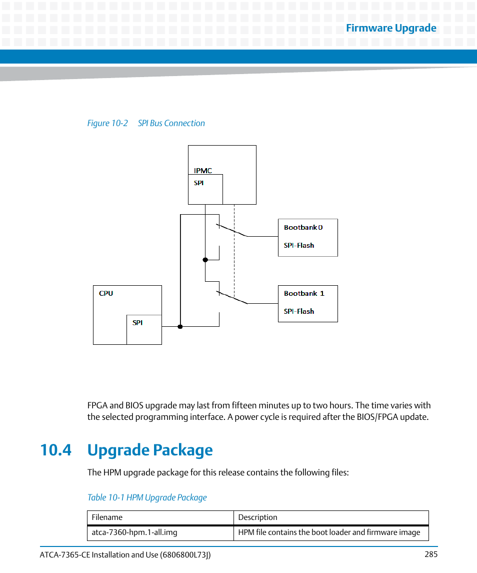 4 upgrade package, Table 10-1, Hpm upgrade package | Figure 10-2, Spi bus connection, Firmware upgrade | Artesyn ATCA-7365-CE Installation and Use (May 2014) User Manual | Page 285 / 294
