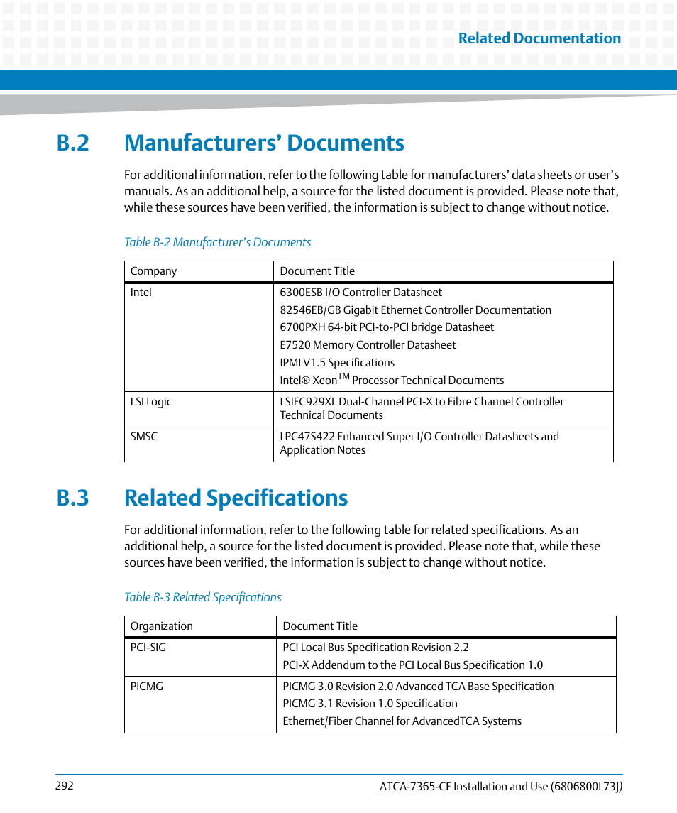 B.2 manufacturers’ documents, B.3 related specifications, Table b-2 | Manufacturer’s documents, Table b-3, Related specifications | Artesyn ATCA-7365-CE Installation and Use (May 2014) User Manual | Page 292 / 294