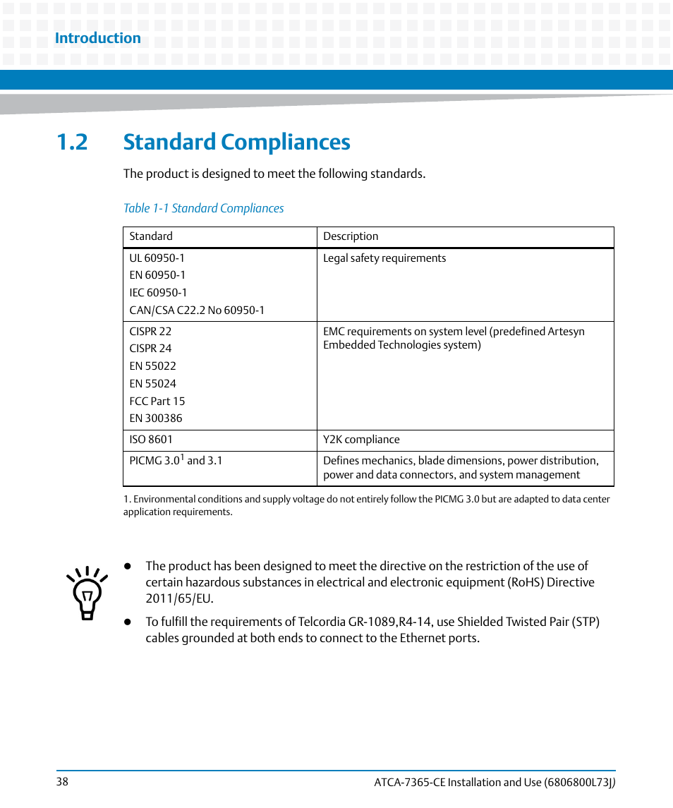 2 standard compliances, Table 1-1, Standard compliances | Introduction | Artesyn ATCA-7365-CE Installation and Use (May 2014) User Manual | Page 38 / 294