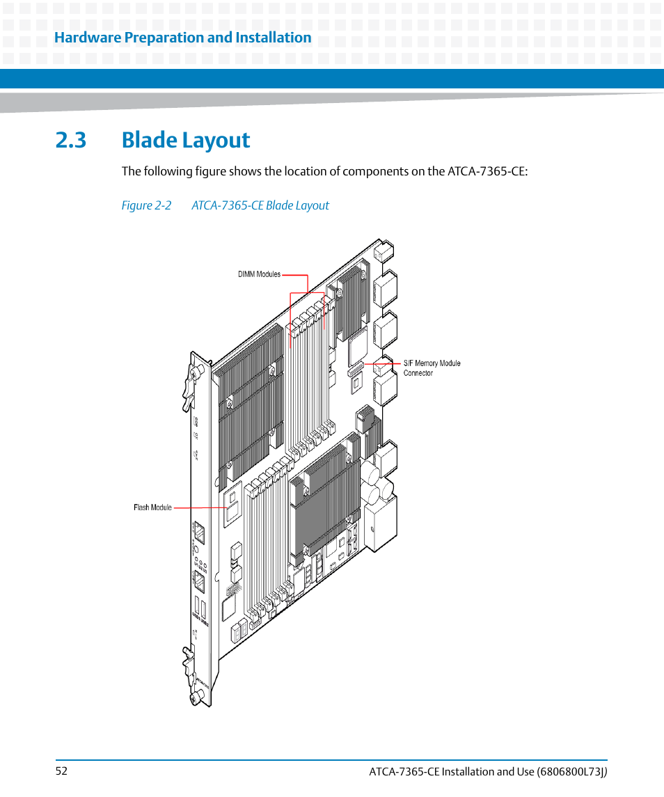 3 blade layout, Figure 2-2, Atca-7365-ce blade layout | Artesyn ATCA-7365-CE Installation and Use (May 2014) User Manual | Page 52 / 294