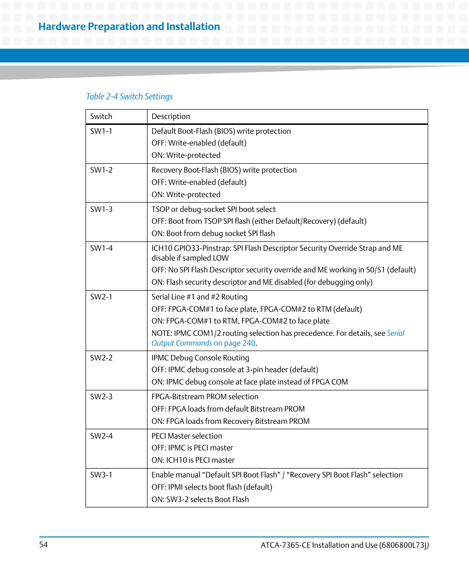 Table 2-4, Switch settings, Hardware preparation and installation | Artesyn ATCA-7365-CE Installation and Use (May 2014) User Manual | Page 54 / 294