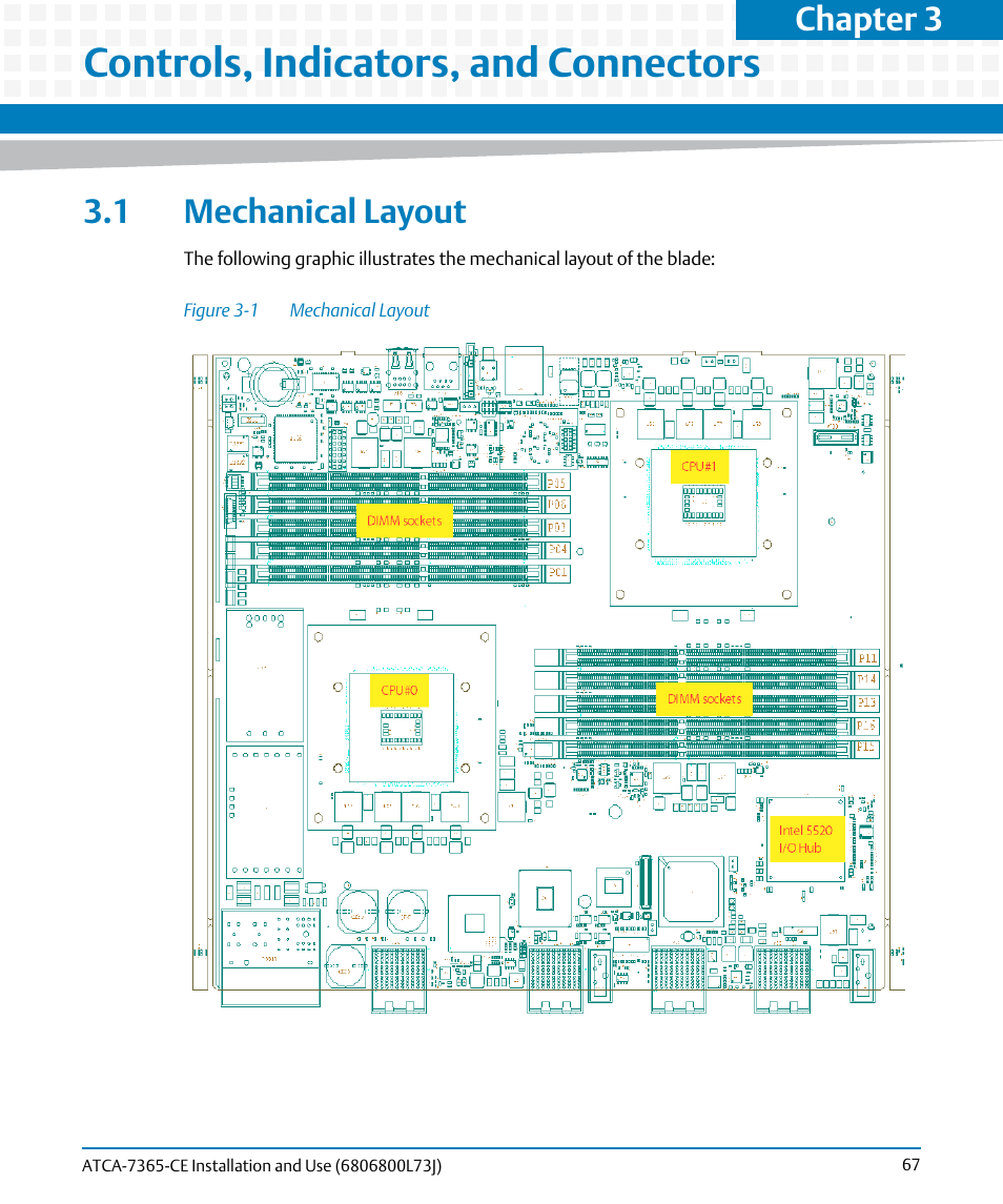 Controls, indicators, and connectors, 1 mechanical layout, Figure 3-1 | Mechanical layout, Chapter 3 | Artesyn ATCA-7365-CE Installation and Use (May 2014) User Manual | Page 67 / 294