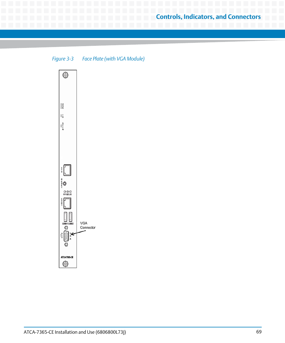 Figure 3-3, Face plate (with vga module), Controls, indicators, and connectors | Artesyn ATCA-7365-CE Installation and Use (May 2014) User Manual | Page 69 / 294