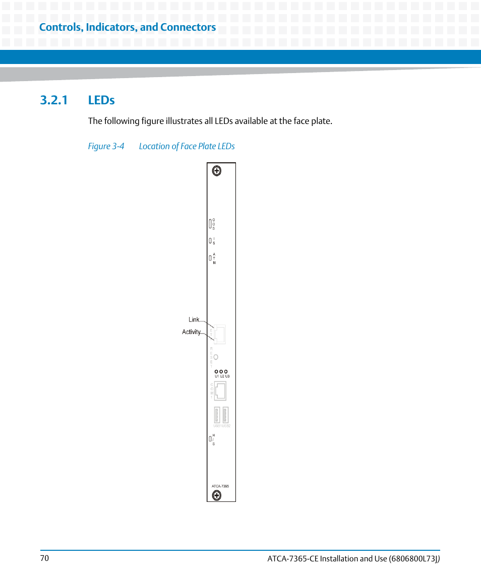 1 leds, Figure 3-4, Location of face plate leds | Artesyn ATCA-7365-CE Installation and Use (May 2014) User Manual | Page 70 / 294