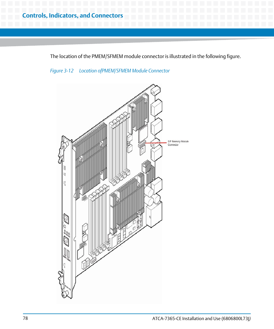 Figure 3-12, Location ofpmem/sfmem module connector, Controls, indicators, and connectors | Artesyn ATCA-7365-CE Installation and Use (May 2014) User Manual | Page 78 / 294