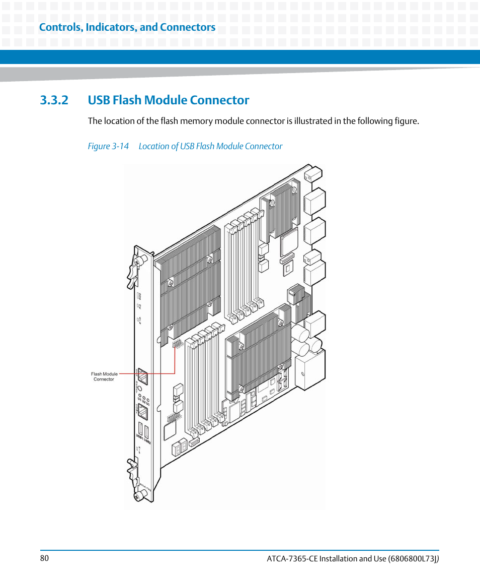 2 usb flash module connector, Figure 3-14, Location of usb flash module connector | Artesyn ATCA-7365-CE Installation and Use (May 2014) User Manual | Page 80 / 294