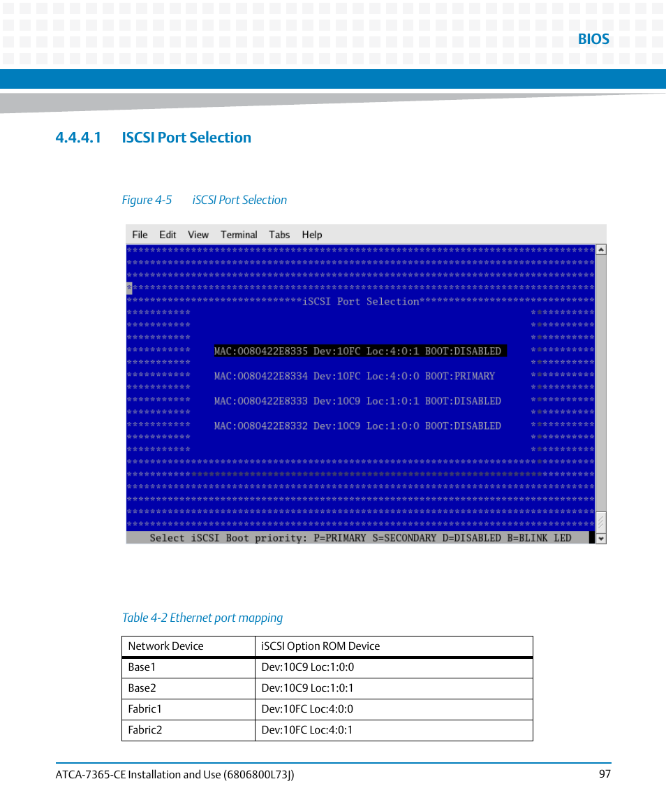 1 iscsi port selection, Table 4-2, Ethernet port mapping | Figure 4-5, Iscsi port selection, Bios | Artesyn ATCA-7365-CE Installation and Use (May 2014) User Manual | Page 97 / 294