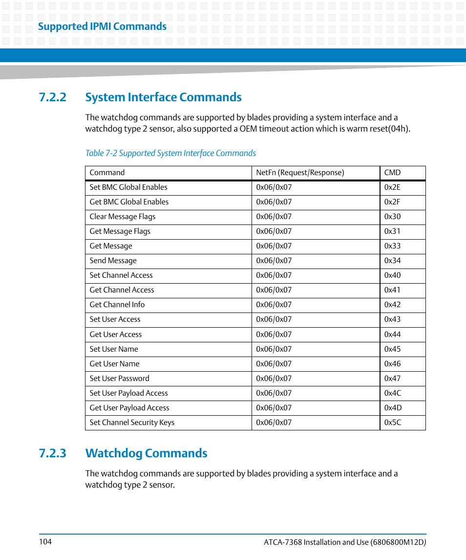 2 system interface commands, 3 watchdog commands, Table 7-2 | Supported system interface commands, Supported ipmi commands | Artesyn ATCA-7368 Installation and Use (June 2014) User Manual | Page 104 / 222