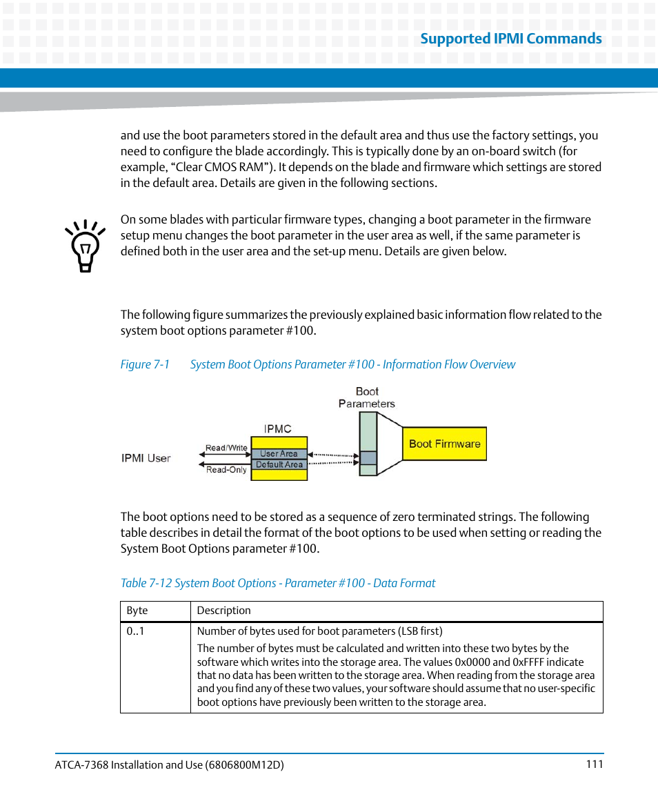 Figure 7-1, Table 7-12, System boot options - parameter #100 - data format | Supported ipmi commands | Artesyn ATCA-7368 Installation and Use (June 2014) User Manual | Page 111 / 222