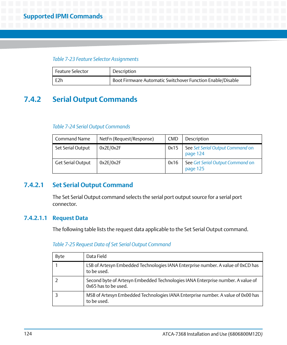 2 serial output commands, 1 set serial output command, Table 7-23 | Feature selector assignments, Table 7-24, Serial output commands, Table 7-25, Request data of set serial output command, Supported ipmi commands | Artesyn ATCA-7368 Installation and Use (June 2014) User Manual | Page 124 / 222