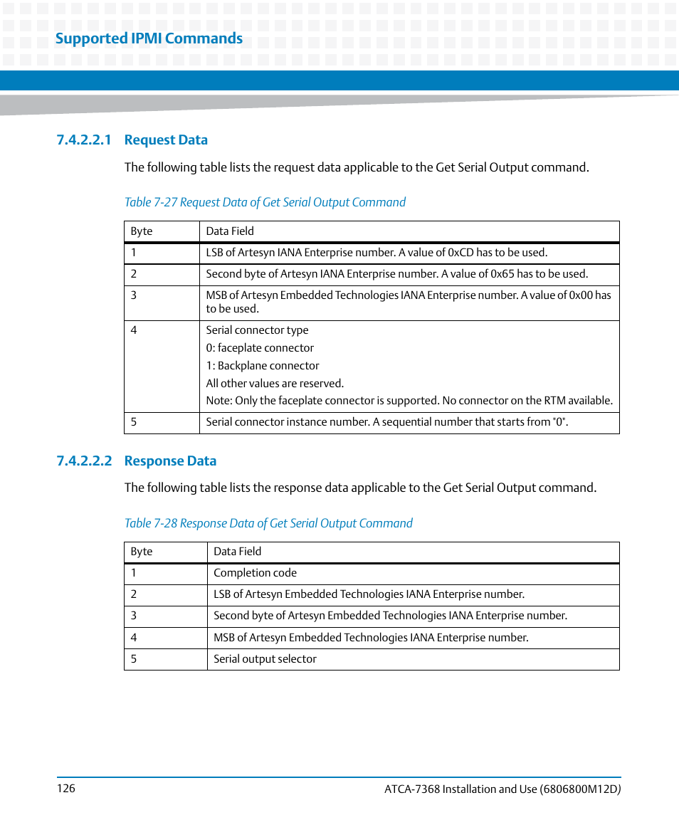 Table 7-27, Request data of get serial output command, Table 7-28 | Response data of get serial output command, Supported ipmi commands | Artesyn ATCA-7368 Installation and Use (June 2014) User Manual | Page 126 / 222