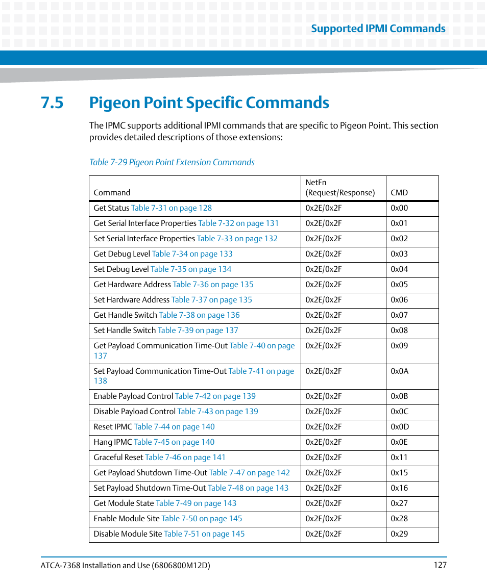 5 pigeon point specific commands, Table 7-29, Pigeon point extension commands | Supported ipmi commands | Artesyn ATCA-7368 Installation and Use (June 2014) User Manual | Page 127 / 222
