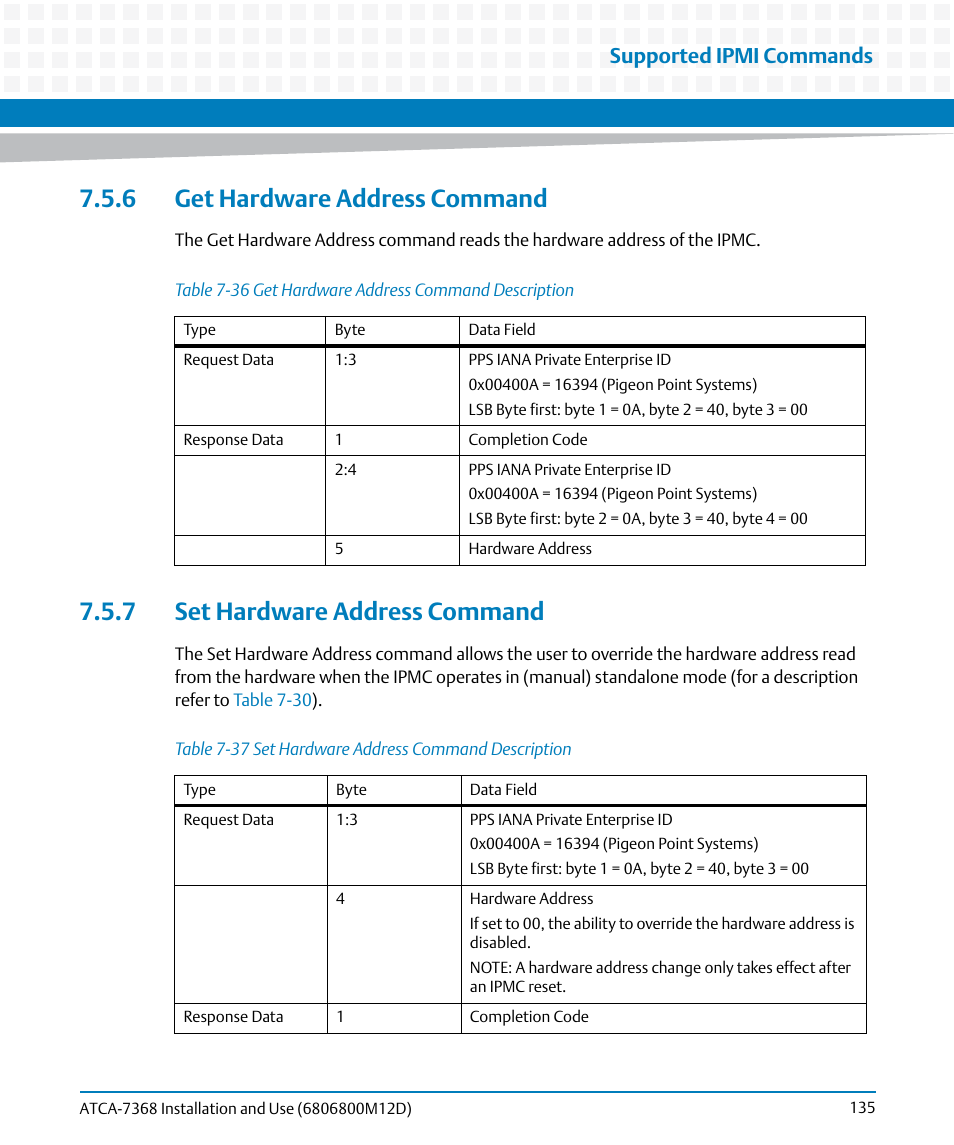 6 get hardware address command, 7 set hardware address command, Table 7-36 | Get hardware address command description, Table 7-37, Set hardware address command description, Supported ipmi commands | Artesyn ATCA-7368 Installation and Use (June 2014) User Manual | Page 135 / 222