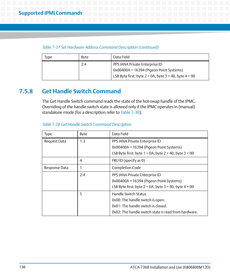8 get handle switch command, Table 7-38, Get handle switch command description | Get handle switch command, Supported ipmi commands | Artesyn ATCA-7368 Installation and Use (June 2014) User Manual | Page 136 / 222