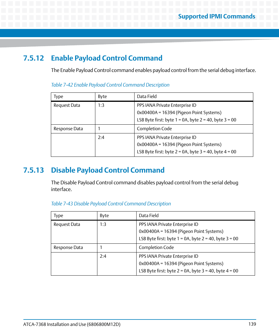 12 enable payload control command, 13 disable payload control command, Table 7-42 | Enable payload control command description, Table 7-43, Disable payload control command description, Supported ipmi commands | Artesyn ATCA-7368 Installation and Use (June 2014) User Manual | Page 139 / 222