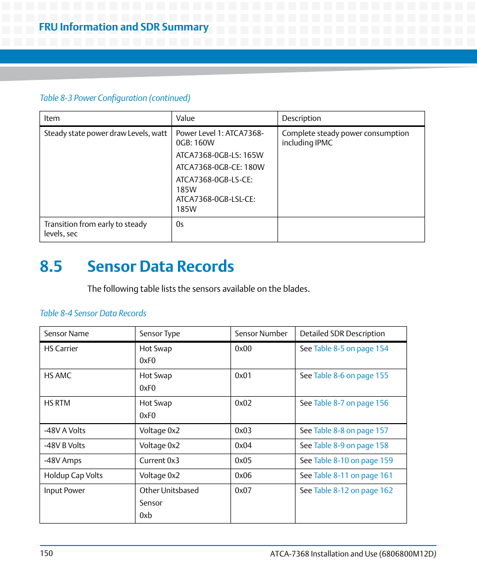 5 sensor data records, Table 8-4, Sensor data records | Fru information and sdr summary | Artesyn ATCA-7368 Installation and Use (June 2014) User Manual | Page 150 / 222