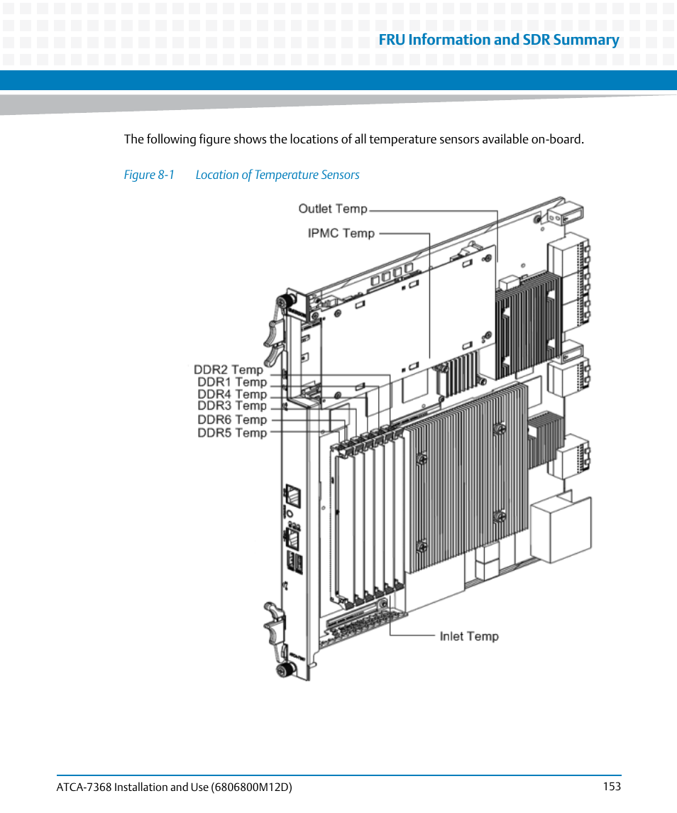 Figure 8-1, Location of temperature sensors, 0x00 see | Fru information and sdr summary | Artesyn ATCA-7368 Installation and Use (June 2014) User Manual | Page 153 / 222