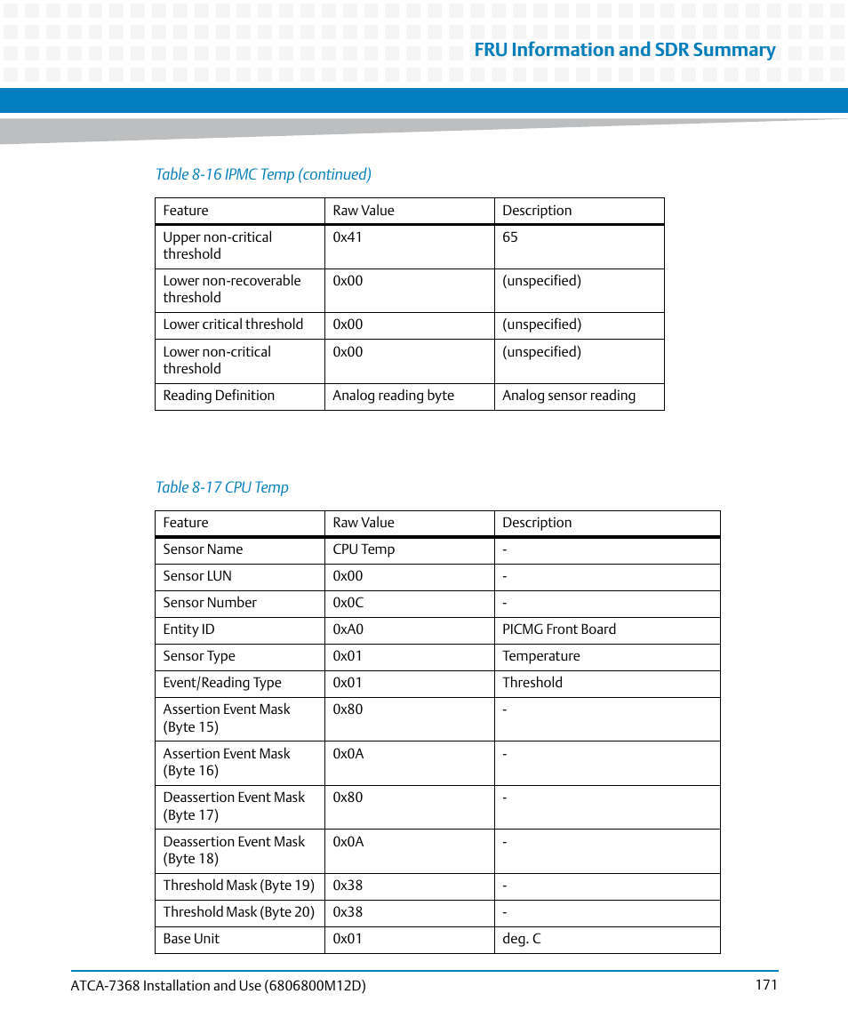 Table 8-17, Cpu temp, Fru information and sdr summary | Artesyn ATCA-7368 Installation and Use (June 2014) User Manual | Page 171 / 222