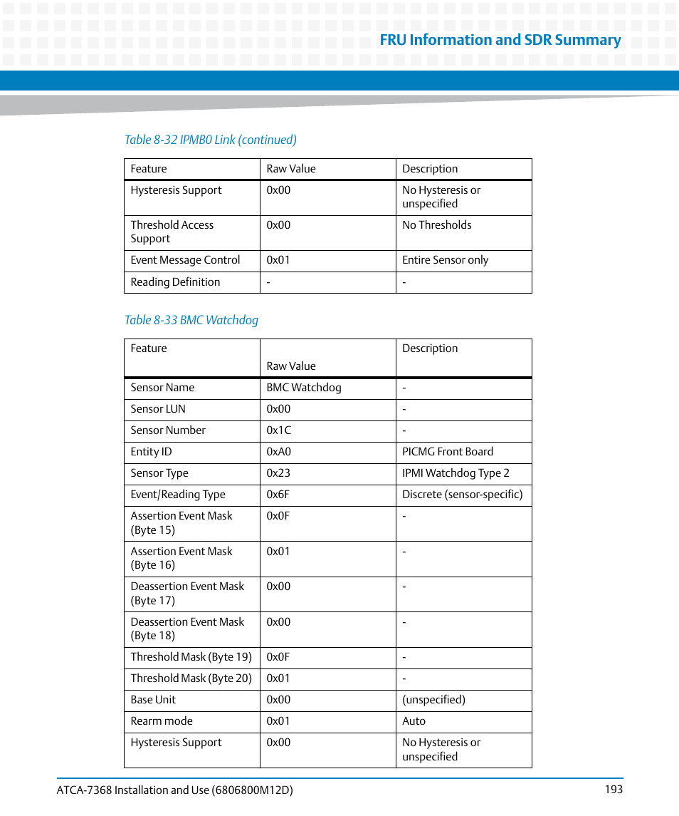 Table 8-33, Bmc watchdog, Fru information and sdr summary | Artesyn ATCA-7368 Installation and Use (June 2014) User Manual | Page 193 / 222