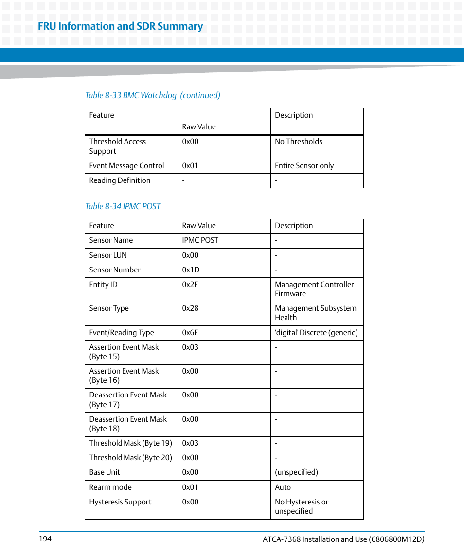 Table 8-34, Ipmc post, Table 8-34 on | Fru information and sdr summary | Artesyn ATCA-7368 Installation and Use (June 2014) User Manual | Page 194 / 222