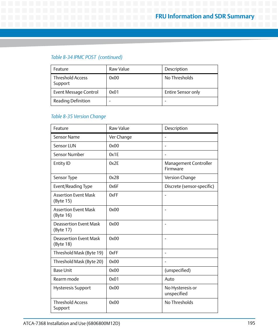 Table 8-35, Version change, Fru information and sdr summary | Artesyn ATCA-7368 Installation and Use (June 2014) User Manual | Page 195 / 222