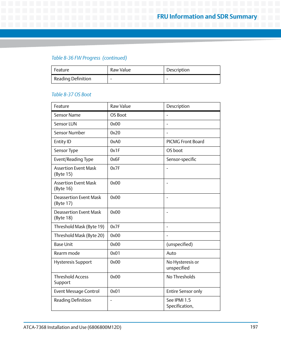 Table 8-37, Os boot, Fru information and sdr summary | Artesyn ATCA-7368 Installation and Use (June 2014) User Manual | Page 197 / 222
