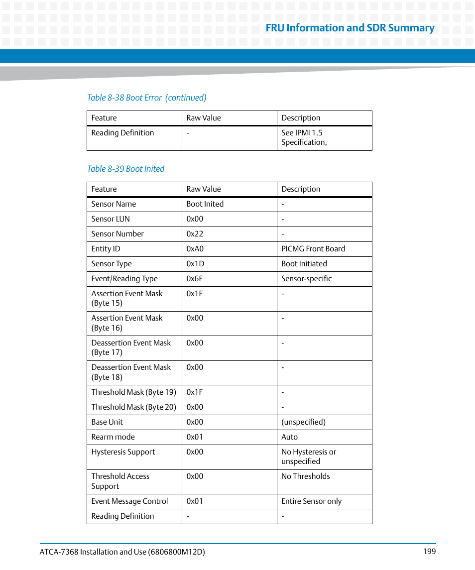 Table 8-39, Boot inited, Fru information and sdr summary | Artesyn ATCA-7368 Installation and Use (June 2014) User Manual | Page 199 / 222