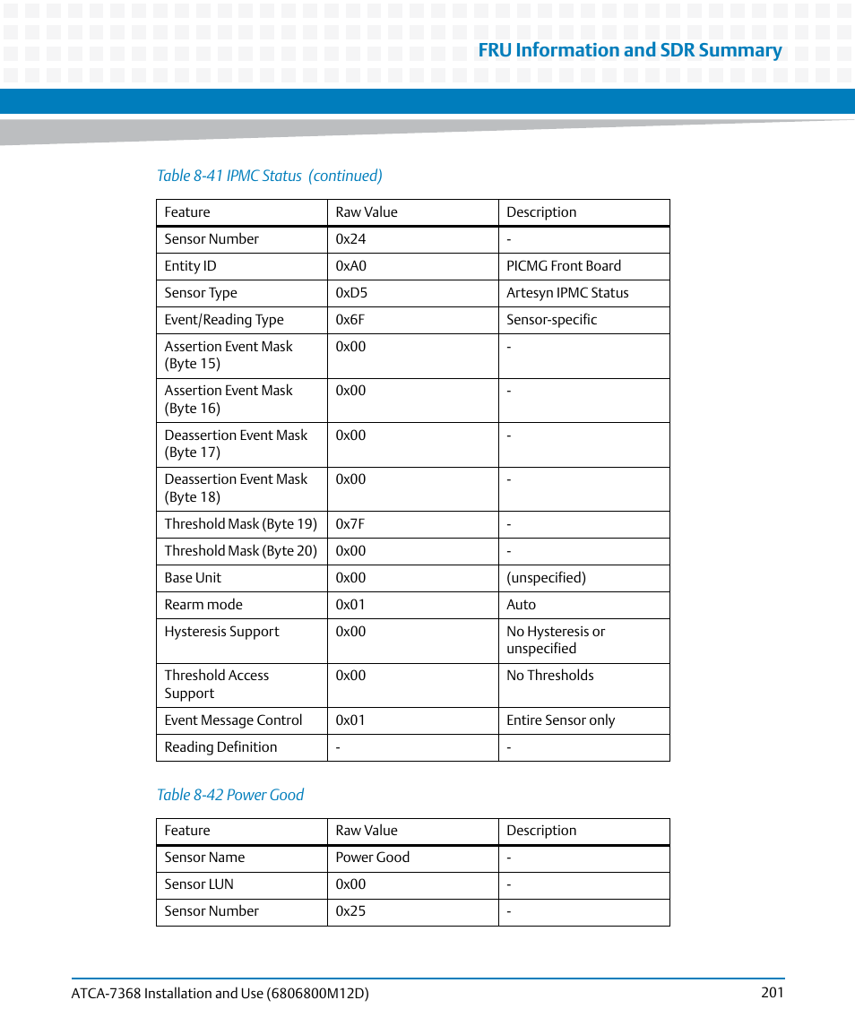 Table 8-42, Power good, Fru information and sdr summary | Artesyn ATCA-7368 Installation and Use (June 2014) User Manual | Page 201 / 222