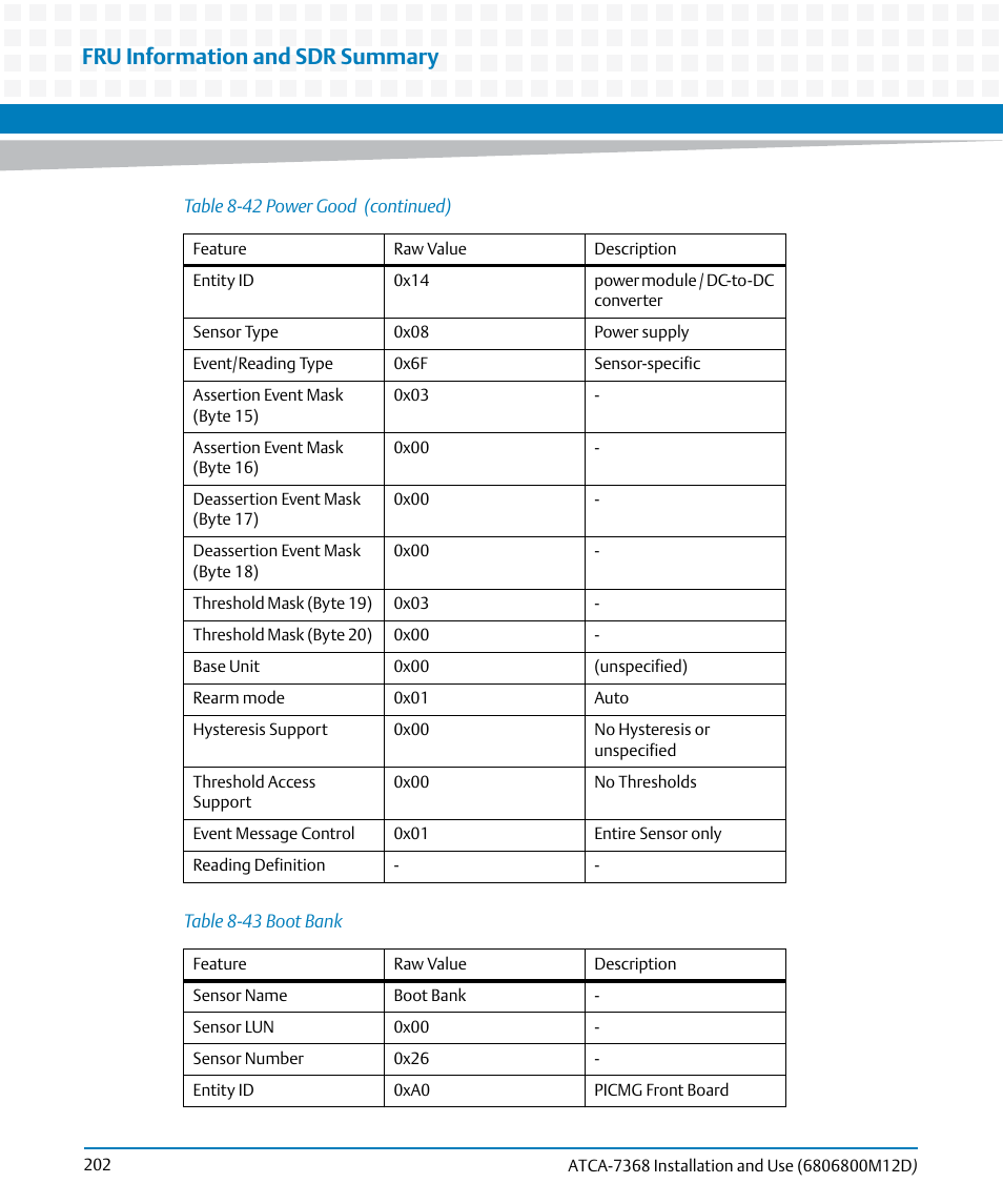 Table 8-43, Boot bank, Fru information and sdr summary | Artesyn ATCA-7368 Installation and Use (June 2014) User Manual | Page 202 / 222