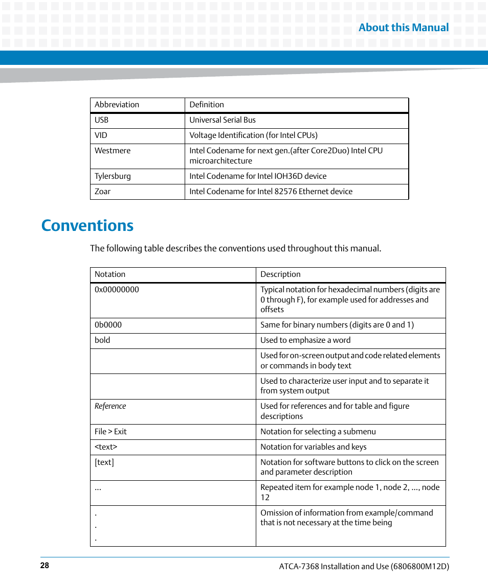 Conventions, About this manual | Artesyn ATCA-7368 Installation and Use (June 2014) User Manual | Page 28 / 222