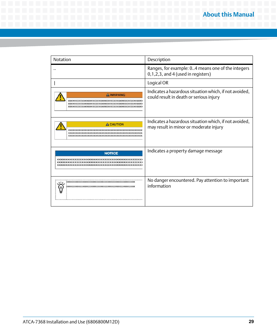 About this manual | Artesyn ATCA-7368 Installation and Use (June 2014) User Manual | Page 29 / 222
