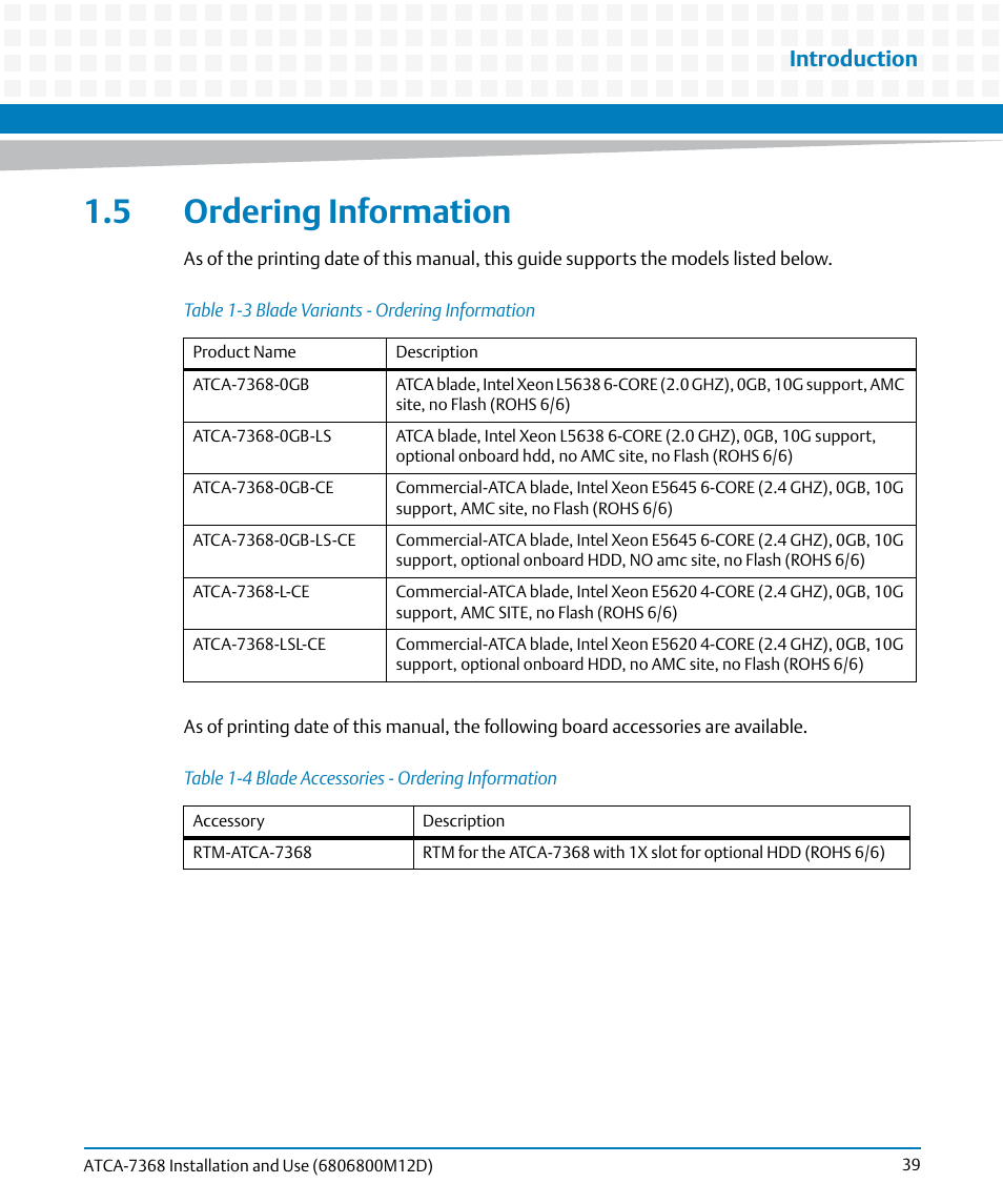 5 ordering information, Table 1-3, Blade variants - ordering information | Table 1-4, Blade accessories - ordering information, Introduction | Artesyn ATCA-7368 Installation and Use (June 2014) User Manual | Page 39 / 222
