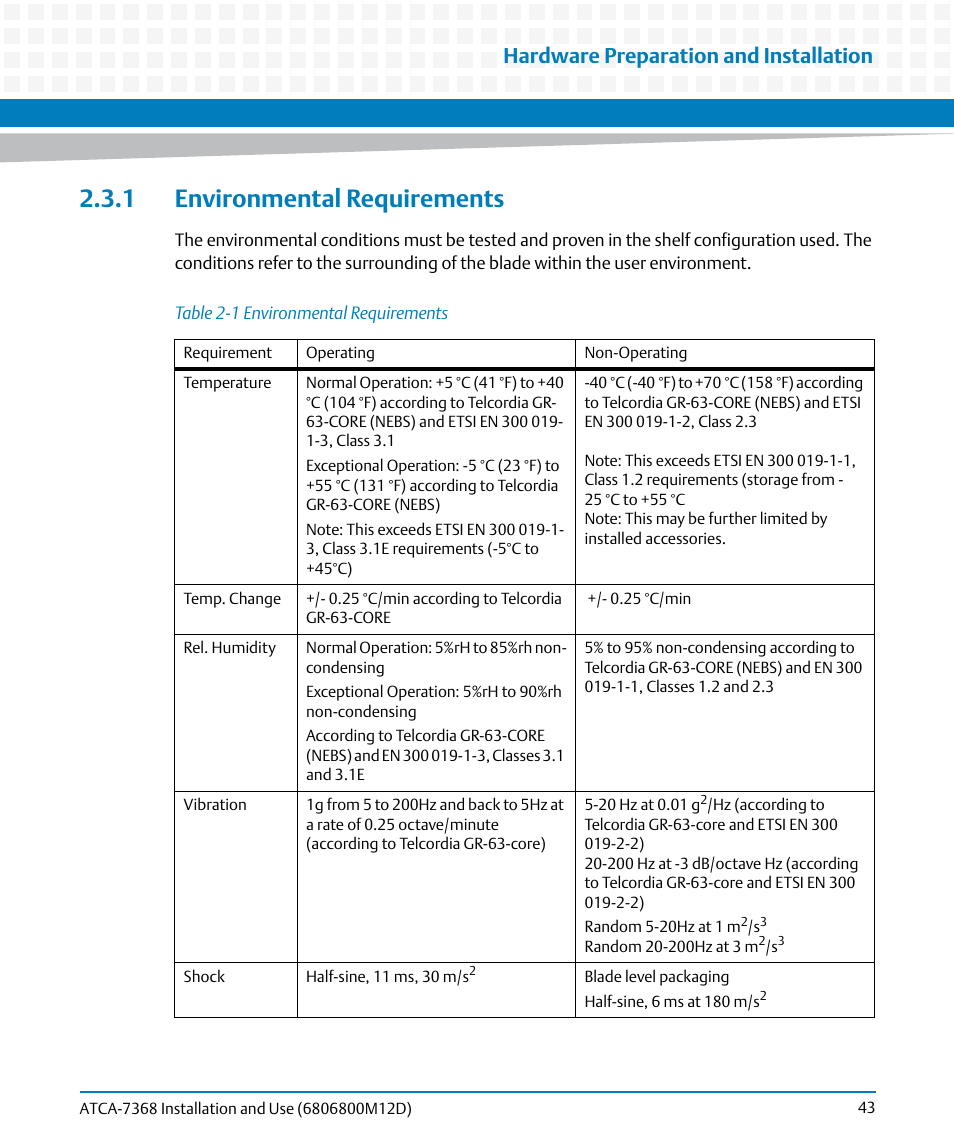 1 environmental requirements, Table 2-1, Environmental requirements | Hardware preparation and installation | Artesyn ATCA-7368 Installation and Use (June 2014) User Manual | Page 43 / 222
