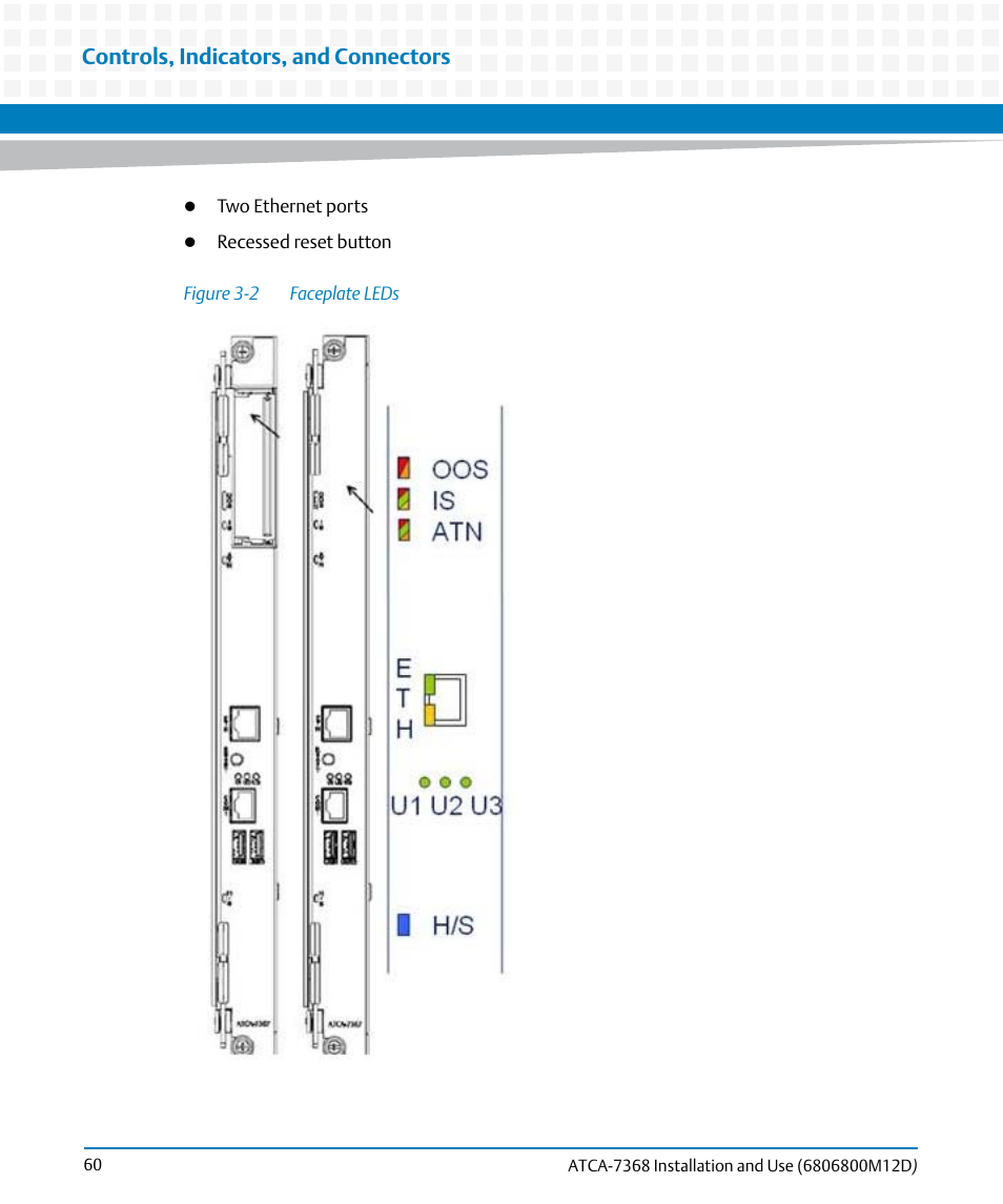 Figure 3-2, Faceplate leds, Controls, indicators, and connectors | Artesyn ATCA-7368 Installation and Use (June 2014) User Manual | Page 60 / 222