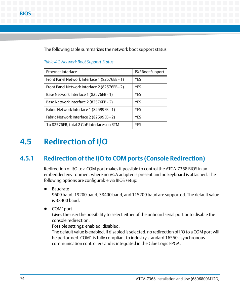 5 redirection of i/o, Table 4-2, Network boot support status | Bios | Artesyn ATCA-7368 Installation and Use (June 2014) User Manual | Page 74 / 222