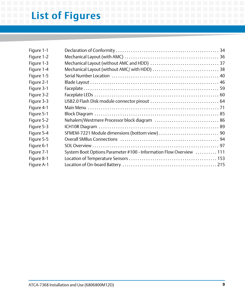 List of figures | Artesyn ATCA-7368 Installation and Use (June 2014) User Manual | Page 9 / 222