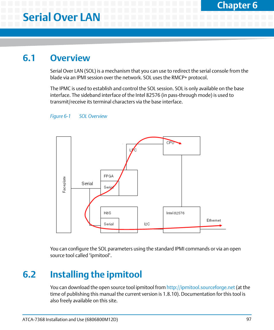Serial over lan, 1 overview, 2 installing the ipmitool | 1 overview 6.2 installing the ipmitool, Figure 6-1, Sol overview, Chapter 6 | Artesyn ATCA-7368 Installation and Use (June 2014) User Manual | Page 97 / 222