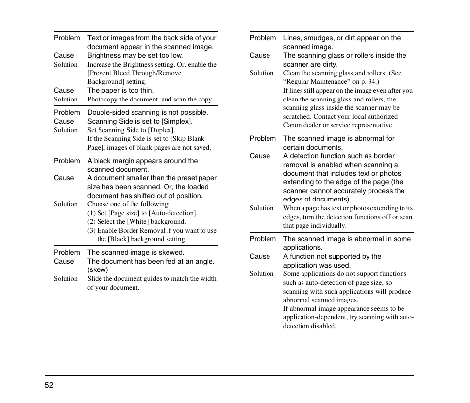 Canon IMAGEFORMULA DR-X10C User Manual | Page 60 / 67