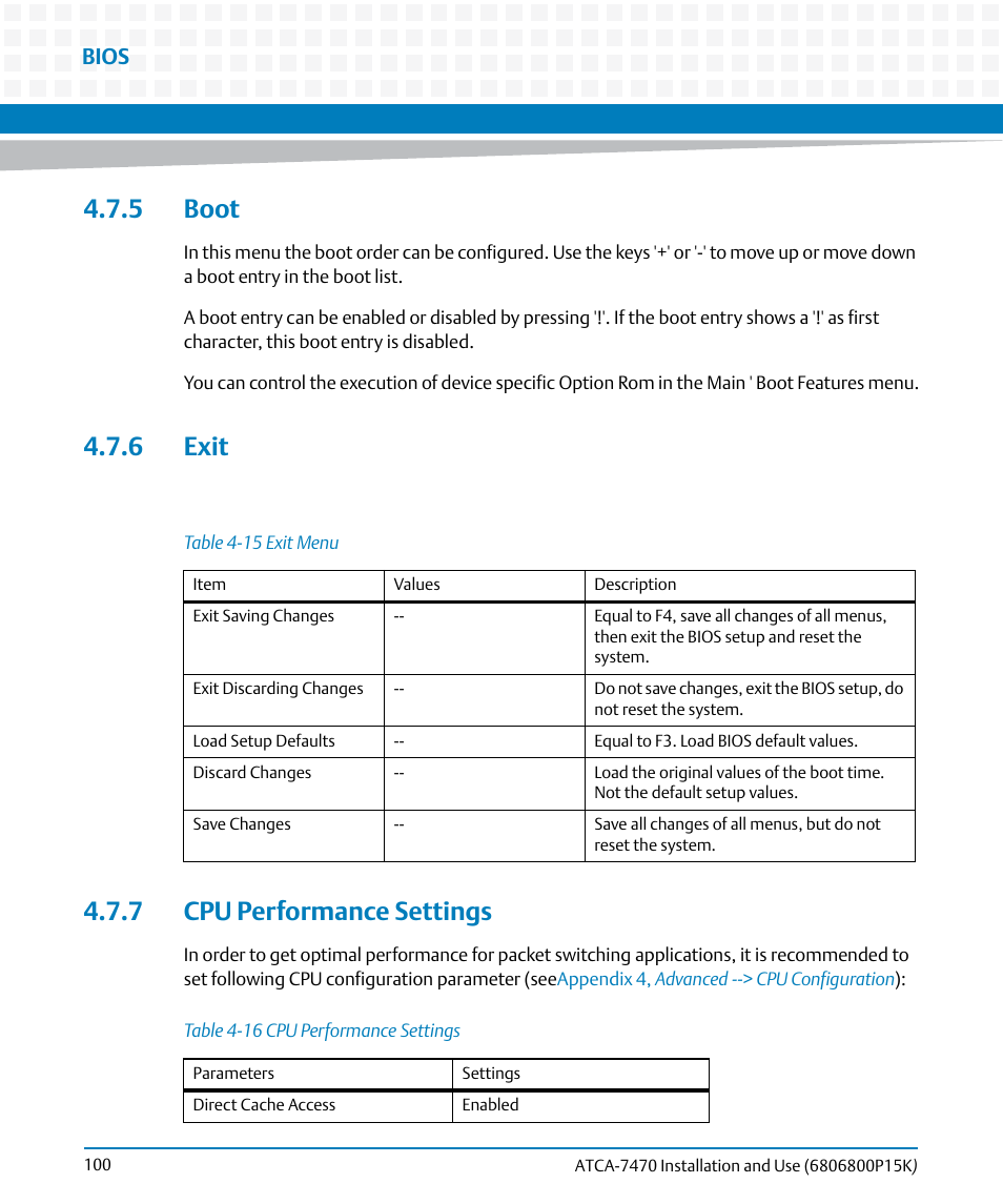 5 boot, 6 exit, 7 cpu performance settings | 5 boot 4.7.6 exit 4.7.7 cpu performance settings, Table 4-15, Exit menu, Table 4-16, Cpu performance settings, 6 exit 4.7.7 cpu performance settings, Bios | Artesyn ATCA-7470 Installation and Use (October 2014) User Manual | Page 100 / 284