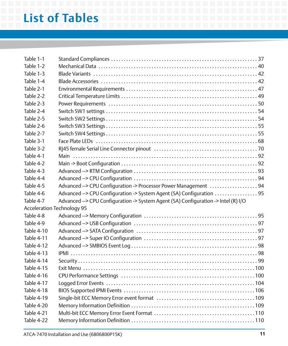 List of tables | Artesyn ATCA-7470 Installation and Use (October 2014) User Manual | Page 11 / 284