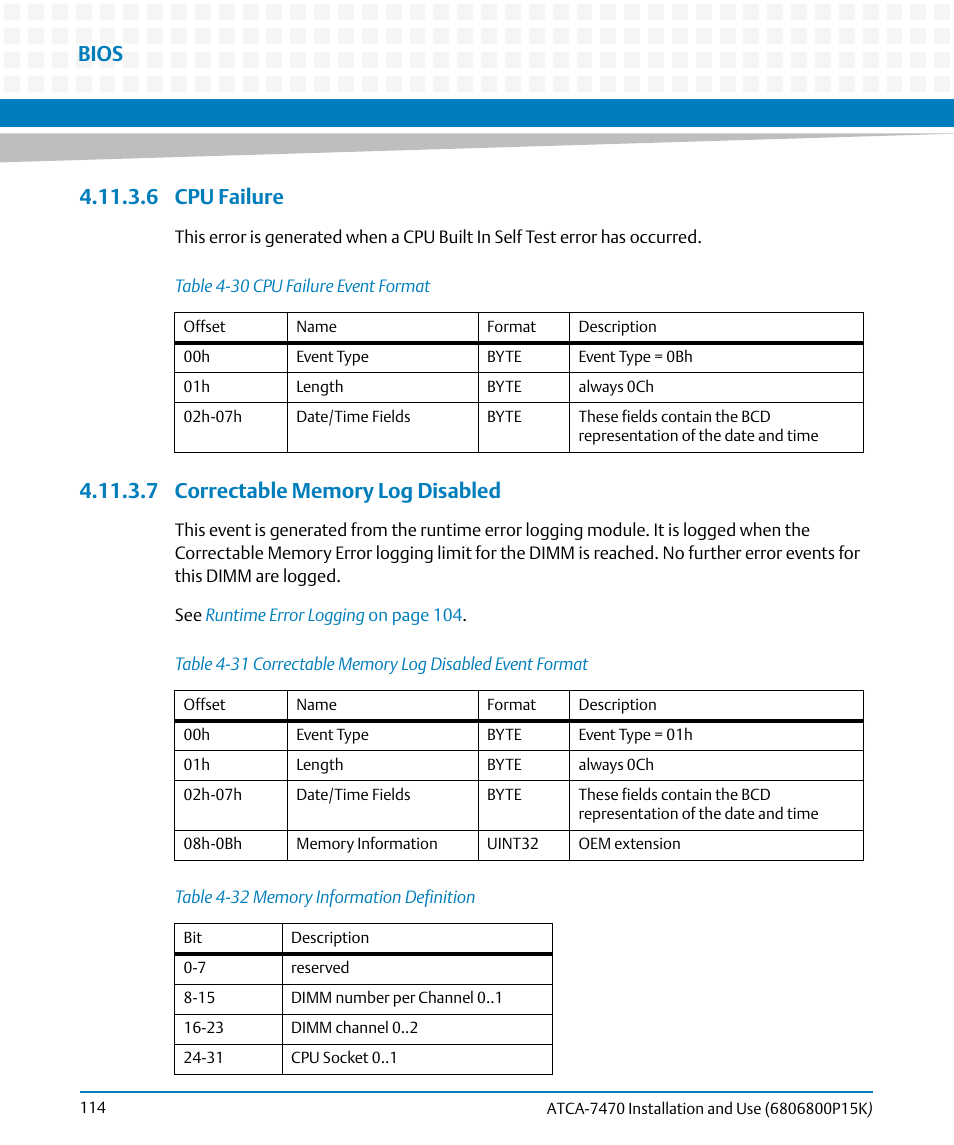 6 cpu failure, 7 correctable memory log disabled, Table 4-30 | Cpu failure event format, Table 4-31, Correctable memory log disabled event format, Table 4-32, Memory information definition, Bios | Artesyn ATCA-7470 Installation and Use (October 2014) User Manual | Page 114 / 284