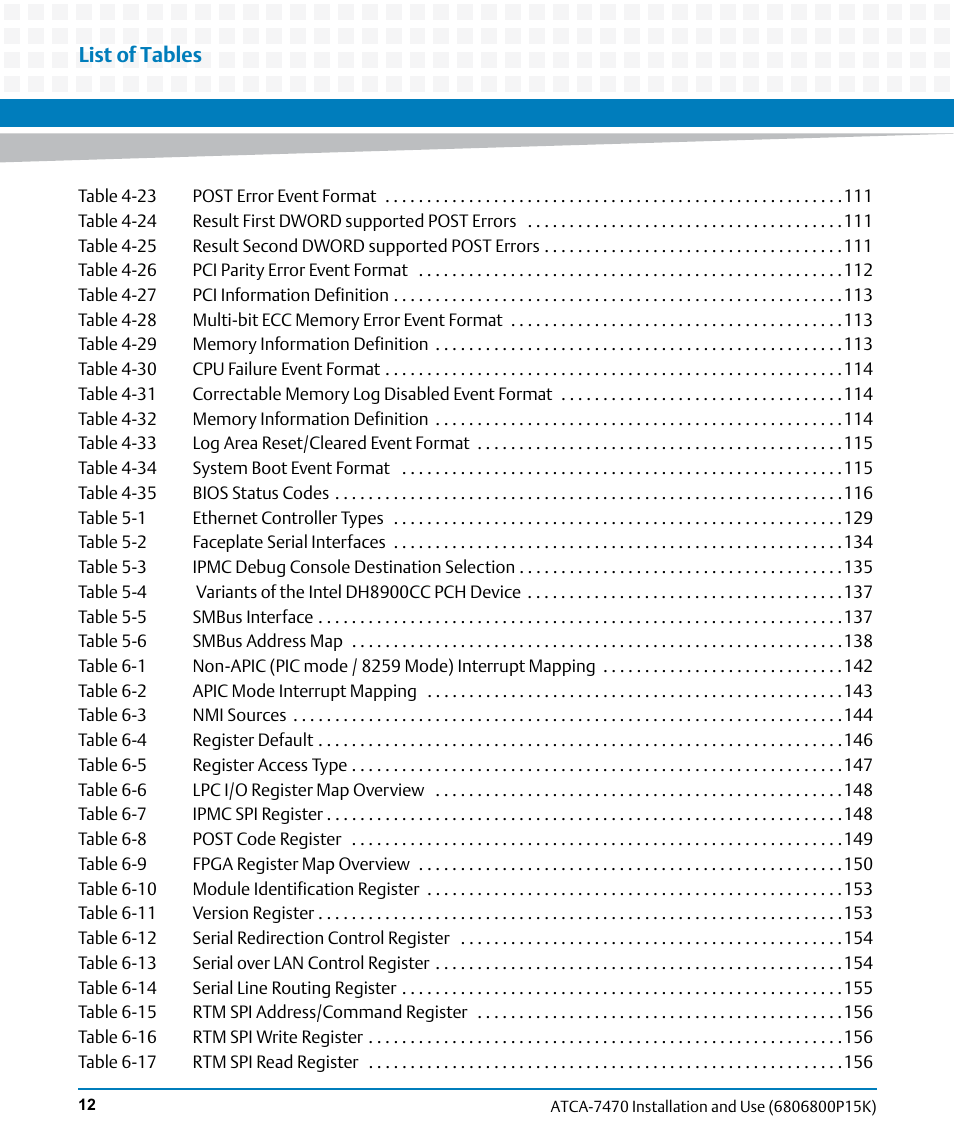 List of tables | Artesyn ATCA-7470 Installation and Use (October 2014) User Manual | Page 12 / 284