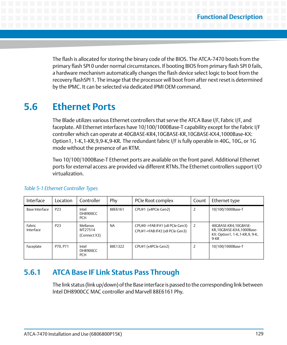 6 ethernet ports, 1 atca base if link status pass through, Table 5-1 | Ethernet controller types, Functional description | Artesyn ATCA-7470 Installation and Use (October 2014) User Manual | Page 129 / 284
