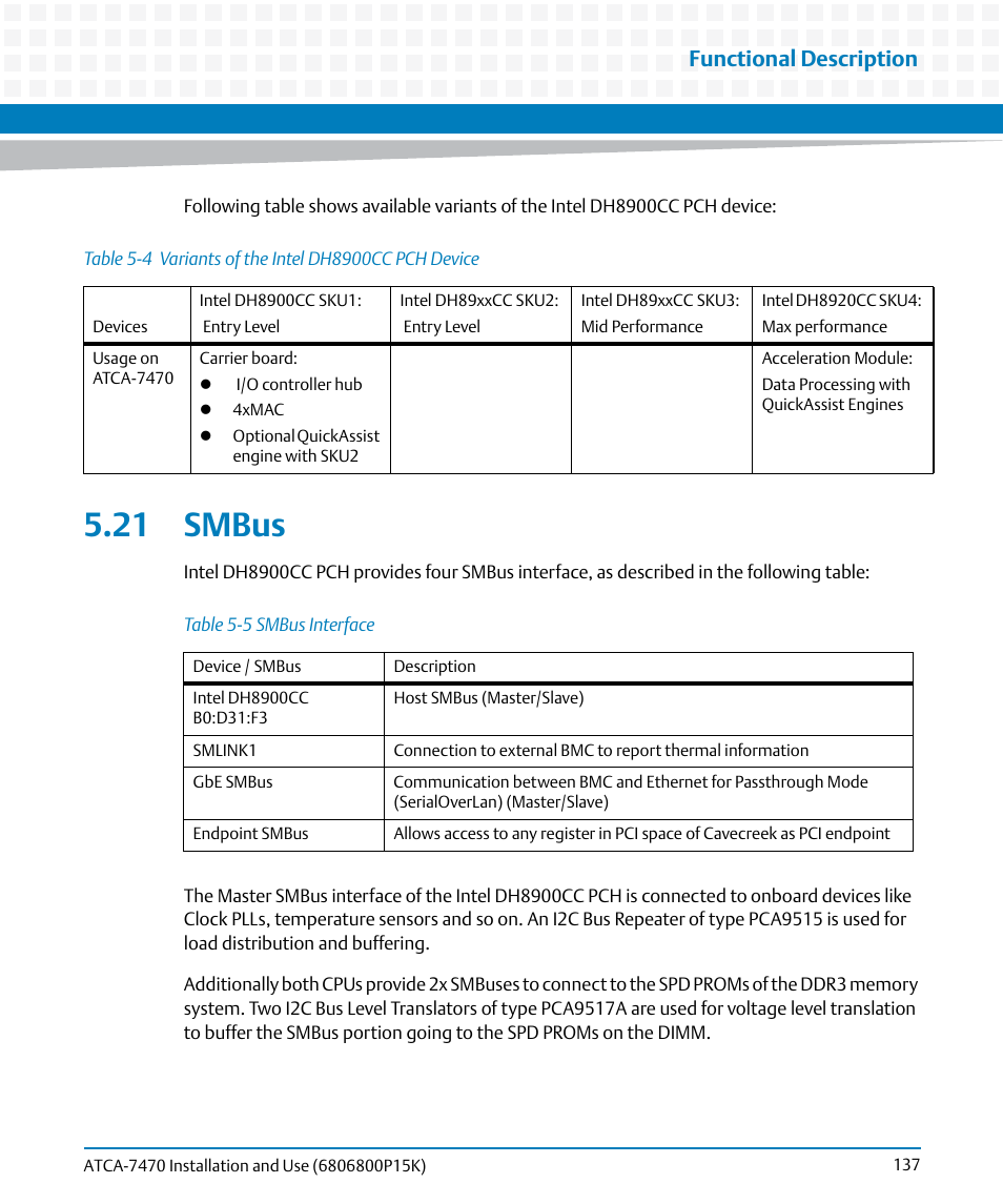 21 smbus, Table 5-4, Variants of the intel dh8900cc pch device | Table 5-5, Smbus interface, Functional description | Artesyn ATCA-7470 Installation and Use (October 2014) User Manual | Page 137 / 284