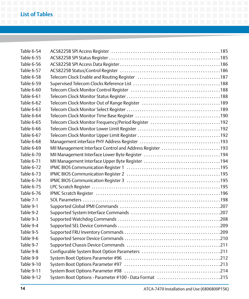 List of tables | Artesyn ATCA-7470 Installation and Use (October 2014) User Manual | Page 14 / 284