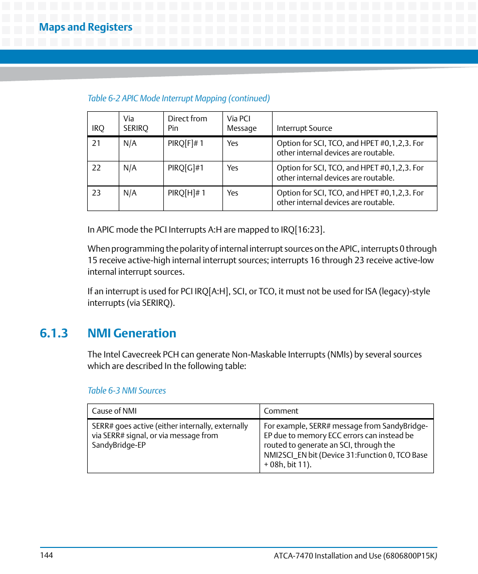 3 nmi generation, Table 6-3, Nmi sources | Maps and registers | Artesyn ATCA-7470 Installation and Use (October 2014) User Manual | Page 144 / 284