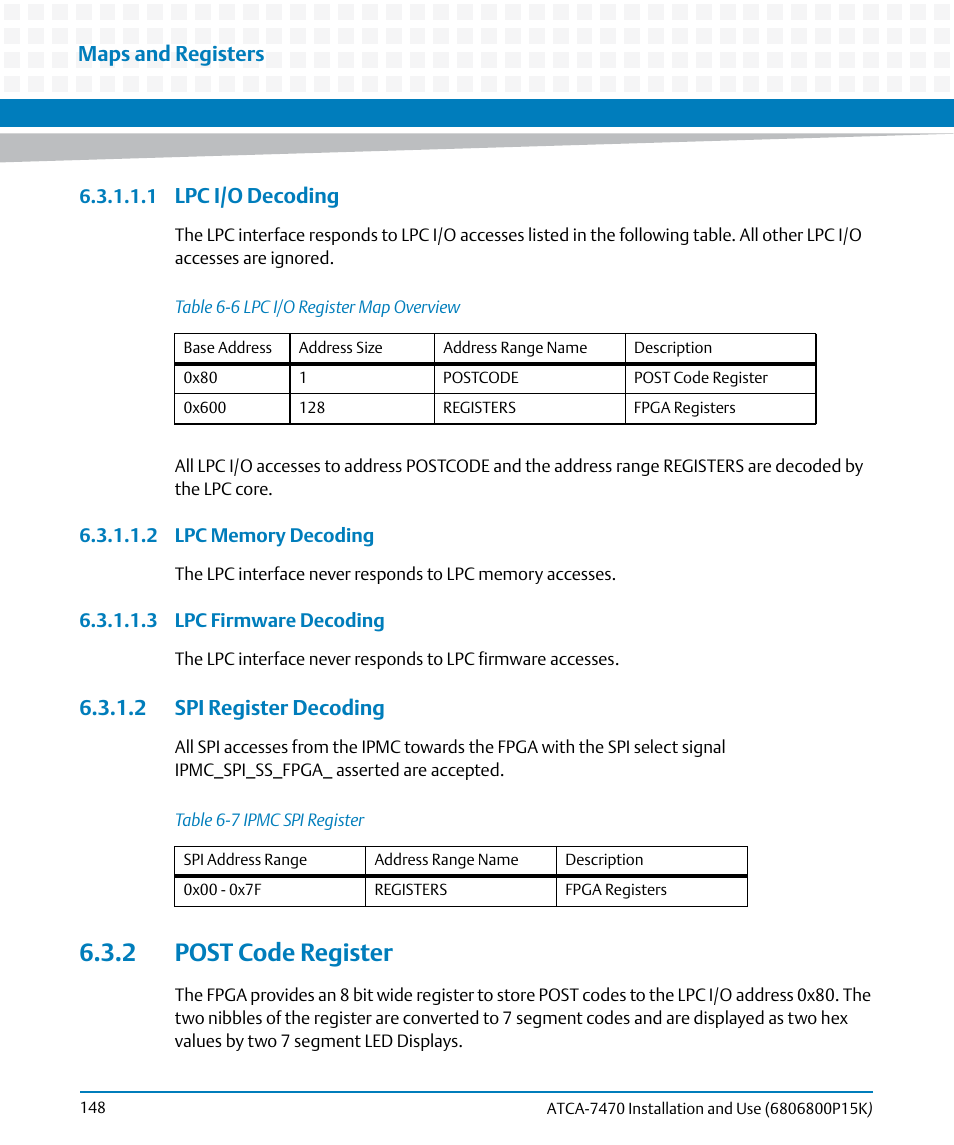 2 spi register decoding, 2 post code register, Table 6-6 | Lpc i/o register map overview, Table 6-7, Ipmc spi register, Maps and registers, Lpc i/o decoding | Artesyn ATCA-7470 Installation and Use (October 2014) User Manual | Page 148 / 284